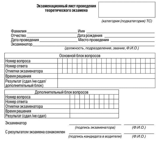 купить лист сдачи теоретического экзамена ПДД в Алексеевке